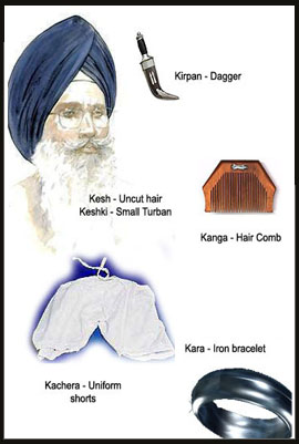chandoa sahib in amritsar